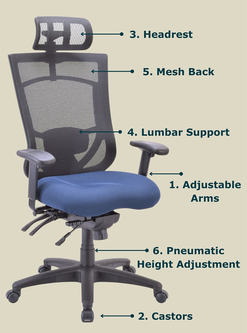 chairs and seating terms